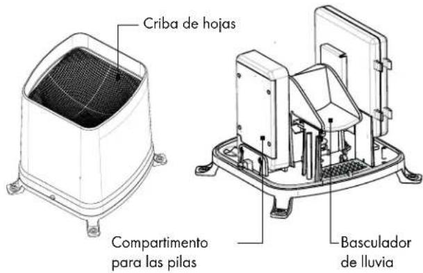AURIOL IAN 303756 - Anemómetro: - 2