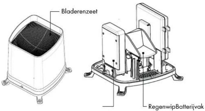 AURIOL IAN 303756 - Windmeter: - 2