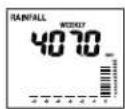 AURIOL IAN 303756 - Heat Index en Dew Point weergeven - 6