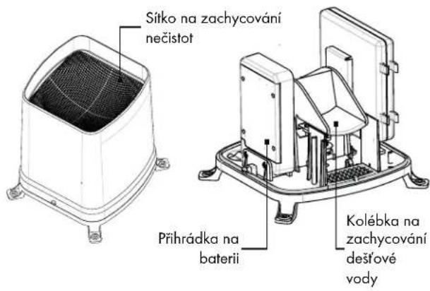 AURIOL IAN 303756 - Větroměr: - 2