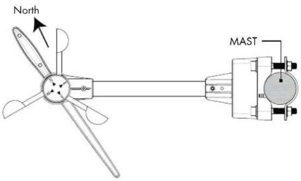 AURIOL IAN 303756 - Wind gauge: - 2