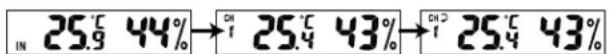 AURIOL IAN 303756 - Temperature and air humidity indoors/outdoors - 1