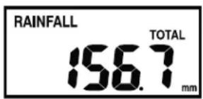 AURIOL IAN 303756 - Setting the rain gauge unit - 1
