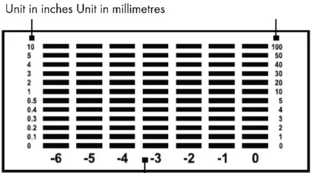 AURIOL IAN 303756 - Rainfall quantity - 2