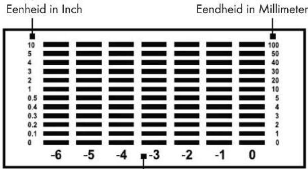 AURIOL IAN 303756 - Heat Index en Dew Point weergeven - 3