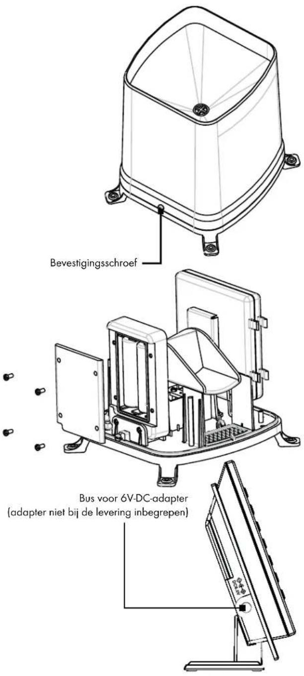 AURIOL IAN 303756 - Windmeter: - 3