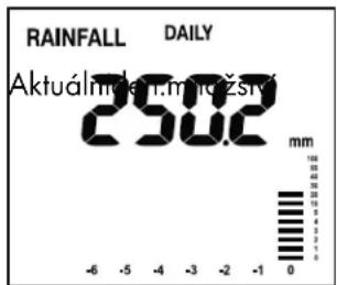AURIOL IAN 303756 - Příklad: - 2