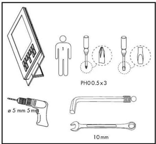AURIOL IAN 303756 - Windmesser: - 1