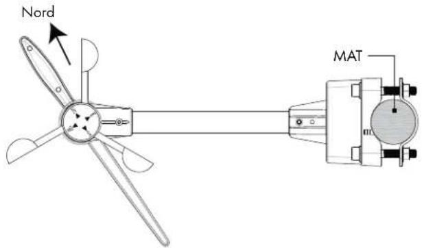 AURIOL IAN 303756 - Kalibrace větroměru - 1