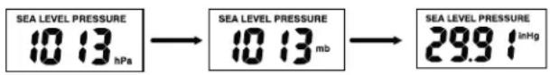AURIOL IAN 303756 - Setting the air pressure unit - 1