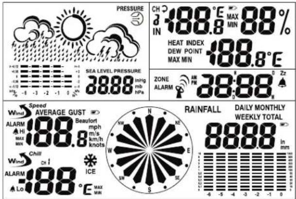 AURIOL IAN 303756 - Weather Station: - 1