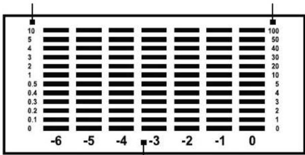 AURIOL IAN 303756 - Heat Index und Dew Point anzeigen - 3