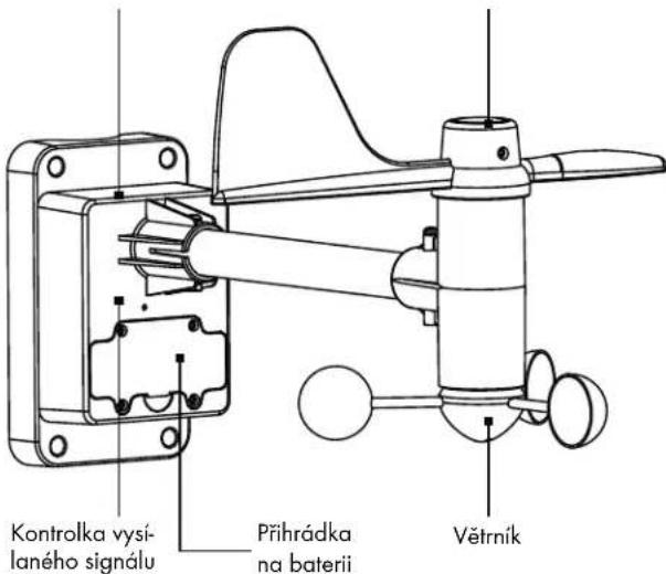 AURIOL IAN 303756 - Větroměr: - 1