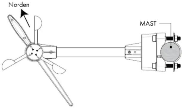 AURIOL IAN 303756 - Windmesser kalibrieren - 1