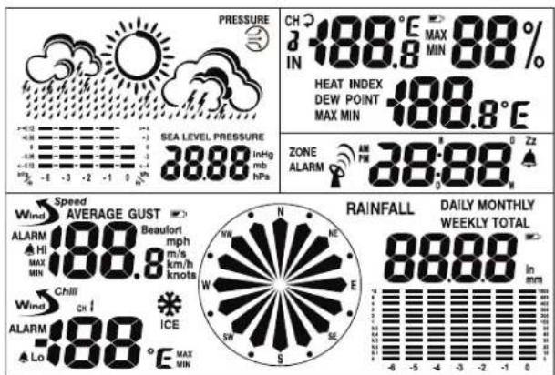 AURIOL IAN 303756 - Meteorologická stanice: - 1