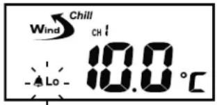 AURIOL IAN 303756 - Configuración de la alarma de sensación de frío - 4