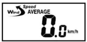 AURIOL IAN 303756 - Wind speed - 1