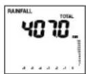 AURIOL IAN 303756 - Rainfall quantity - 3