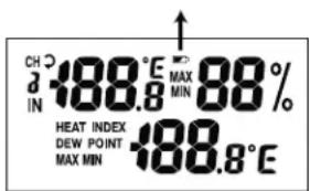 AURIOL IAN 303756 - Minimum- en maximumwaarden - 2