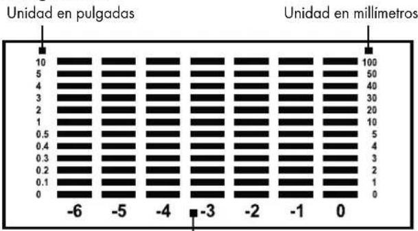 AURIOL IAN 303756 - Cantidad de lluvia - 2