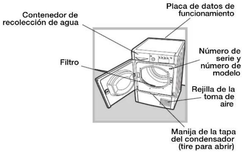 INDESIT IDCE 745 (EU) - Información preliminar - 2