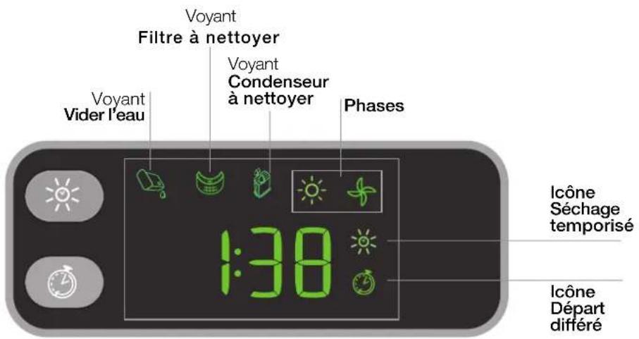 INDESIT IDCE 745 (EU) - Informations préliminaires - 4