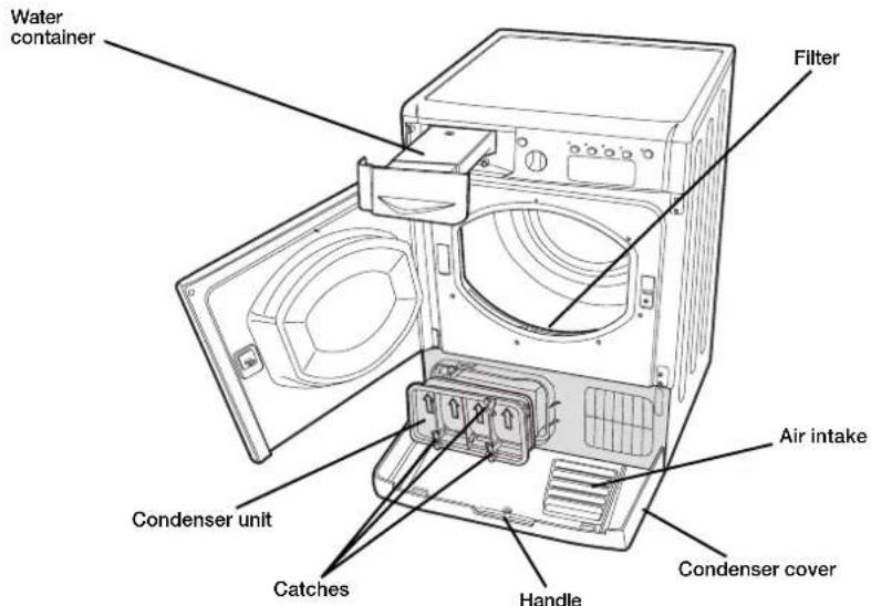 INDESIT IDCE 745 (EU) - Cleaning the tumble dryer - 1
