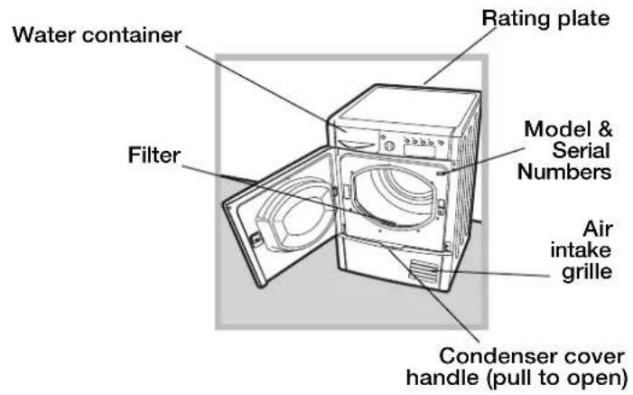 INDESIT IDCE 745 (EU) - Preliminary information - 2