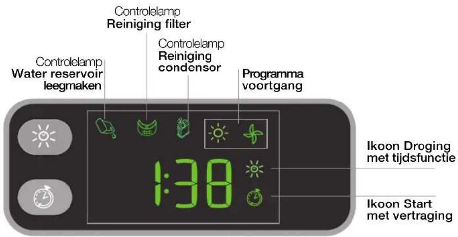 INDESIT IDCE 745 (EU) - Informatie vooraf - 4