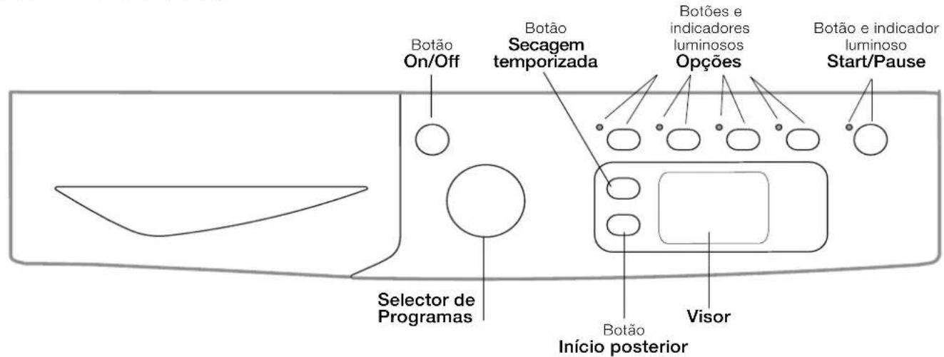 INDESIT IDCE 745 (EU) - Informações preliminares - 3