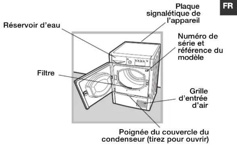 INDESIT IDCE 745 (EU) - Informations préliminaires - 2