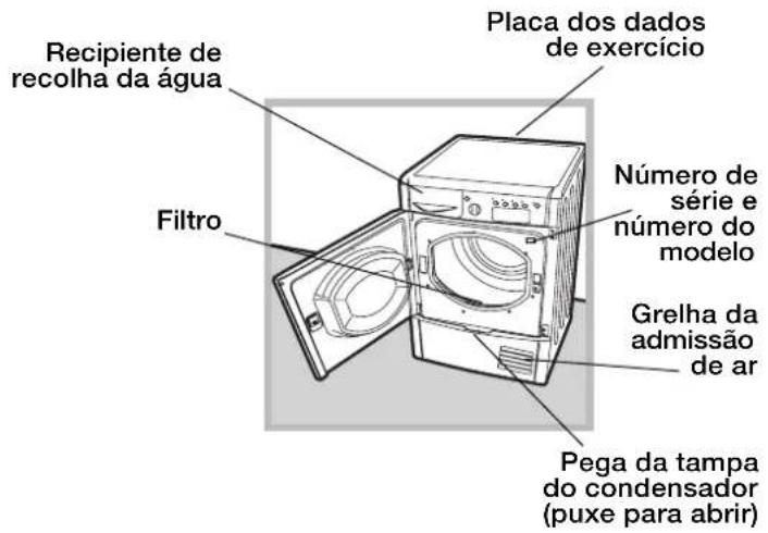 INDESIT IDCE 745 (EU) - Informações preliminares - 2