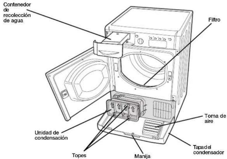 INDESIT IDCE 745 (EU) - Limpieza de la secadora - 1