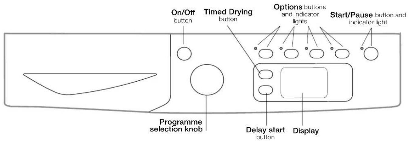 INDESIT IDCE 745 (EU) - Preliminary information - 3