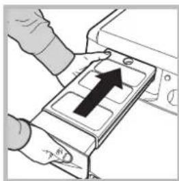 INDESIT IDCE 745 (EU) - Troubleshooting, 15 - 7