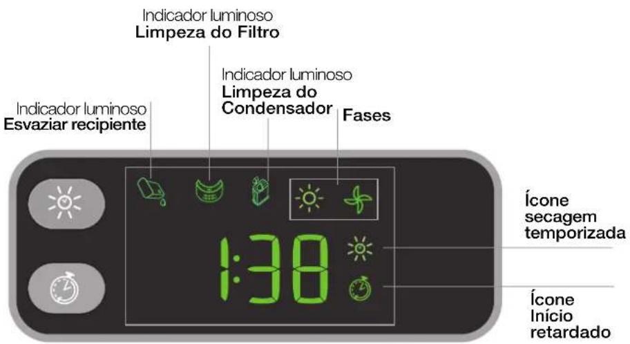 INDESIT IDCE 745 (EU) - Informações preliminares - 4