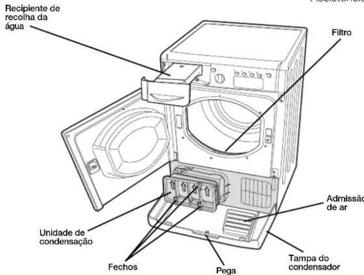 INDESIT IDCE 745 (EU) - Limpeza daquina de secar roupa - 1