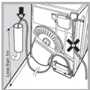 INDESIT IDCE 745 (EU) - Vidange de I'eau - 2