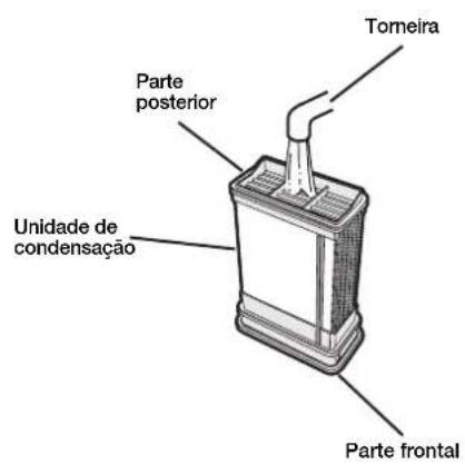 INDESIT IDCE 745 (EU) - Limpeza daquina de secar roupa - 2