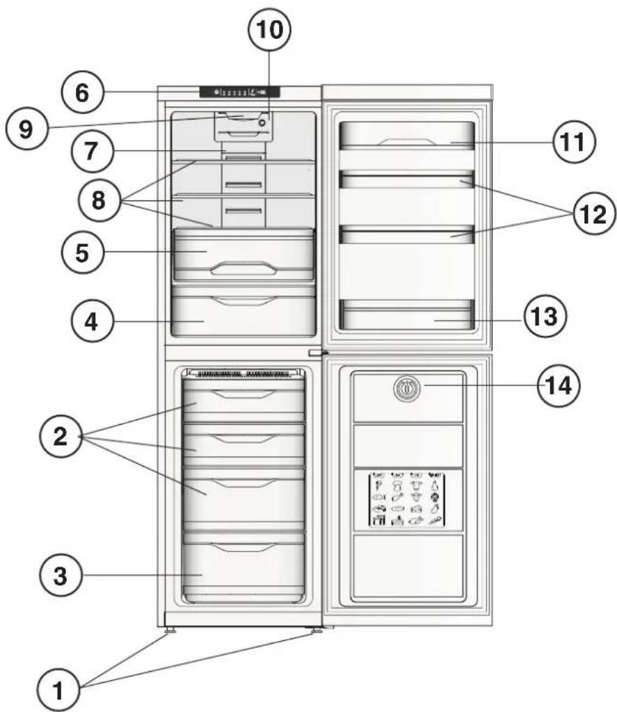 INDESIT LI8 FF2I W - Panoul de control - 1