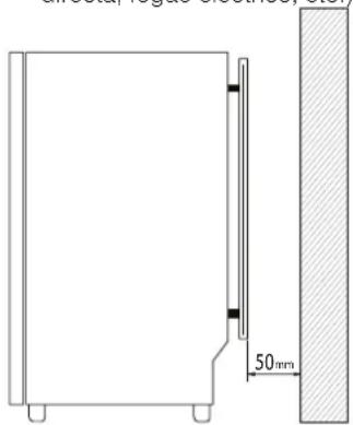 INDESIT LI8 FF2I W - Posicionamento - 1