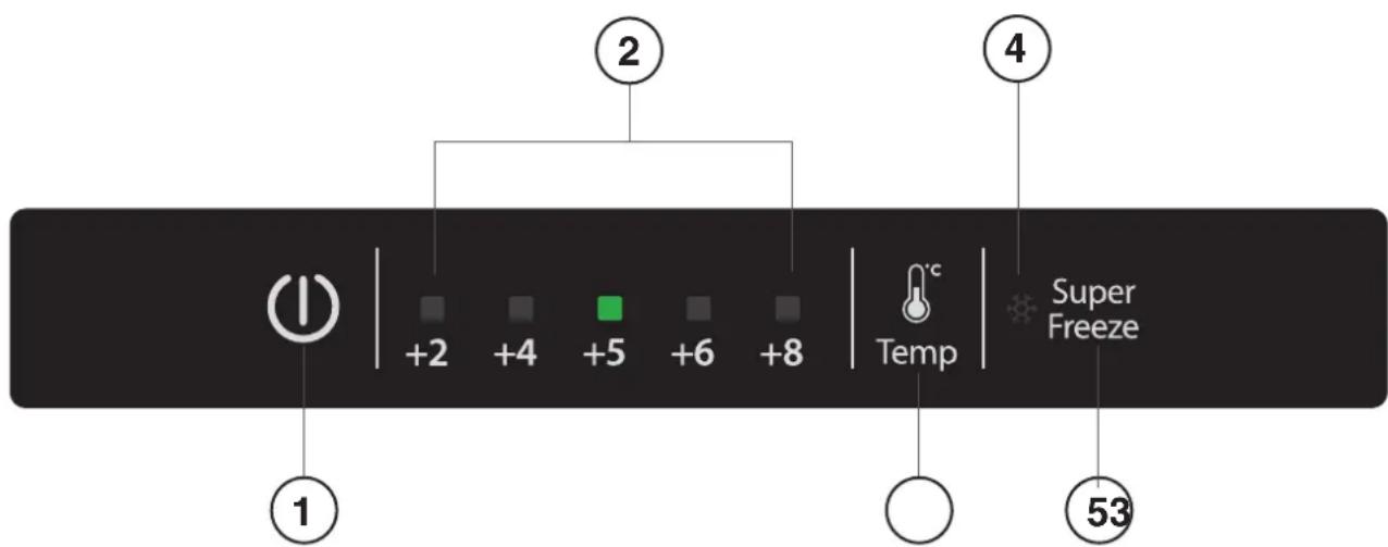 INDESIT LI8 FF2I W - KÜHLSCHRANK Temperatureinstellung - 1