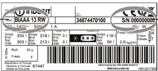 INDESIT LI8 FF2I W - Servicio de assistencia的技术ica (SAT) - 1