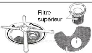 JENN-AIR JDTSS244GS - Système de filtration et entretien - 1