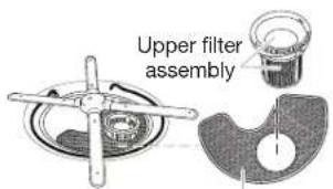 JENN-AIR JDTSS243GX - Filtration system and Maintenance - 1