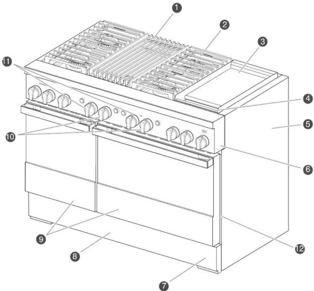 JENN-AIR JGRP536HM - CUISINIÈRE - 1