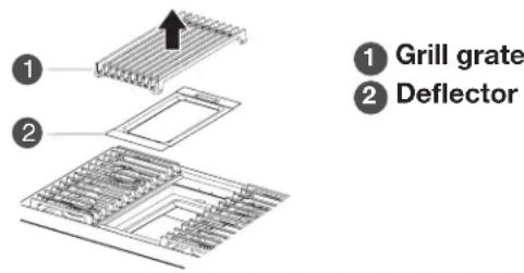 JENN-AIR JGRP536HM - Remove grill grate and deflector. - 1