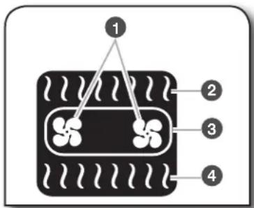 JENN-AIR JGRP536HM - CONVECT ROAST - 1