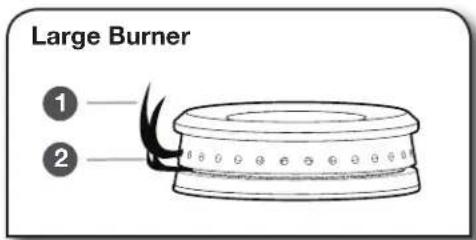 JENN-AIR JGRP536HM - SEATED SURFACE BURNERS - 2