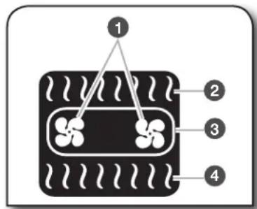 JENN-AIR JGRP536HM - ROTISSAGE PAR CONVECTION - 1